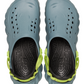 Echo Clog