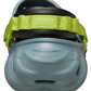 Echo Clog