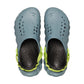 Echo Clog