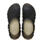 Echo Gum Ro Clog