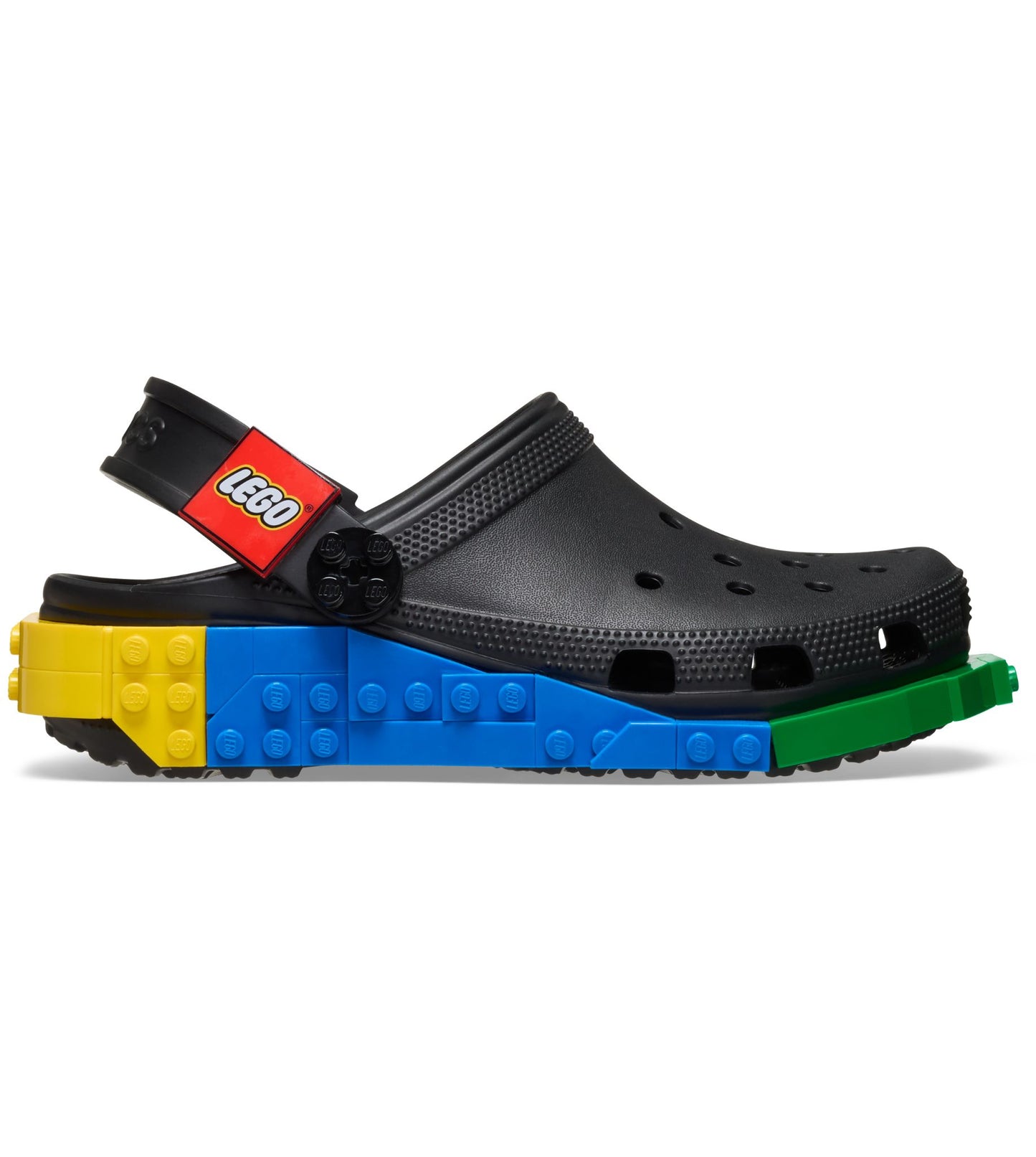 System Clog