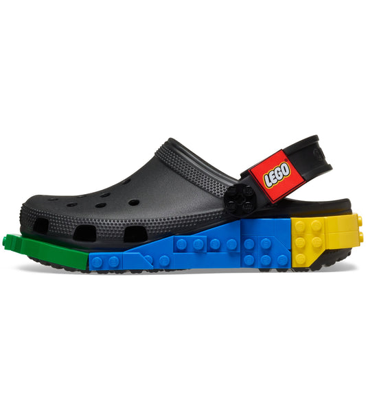System Clog