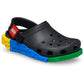 System Clog