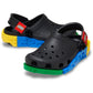 System Clog