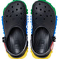 System Clog