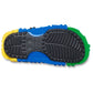 System Clog